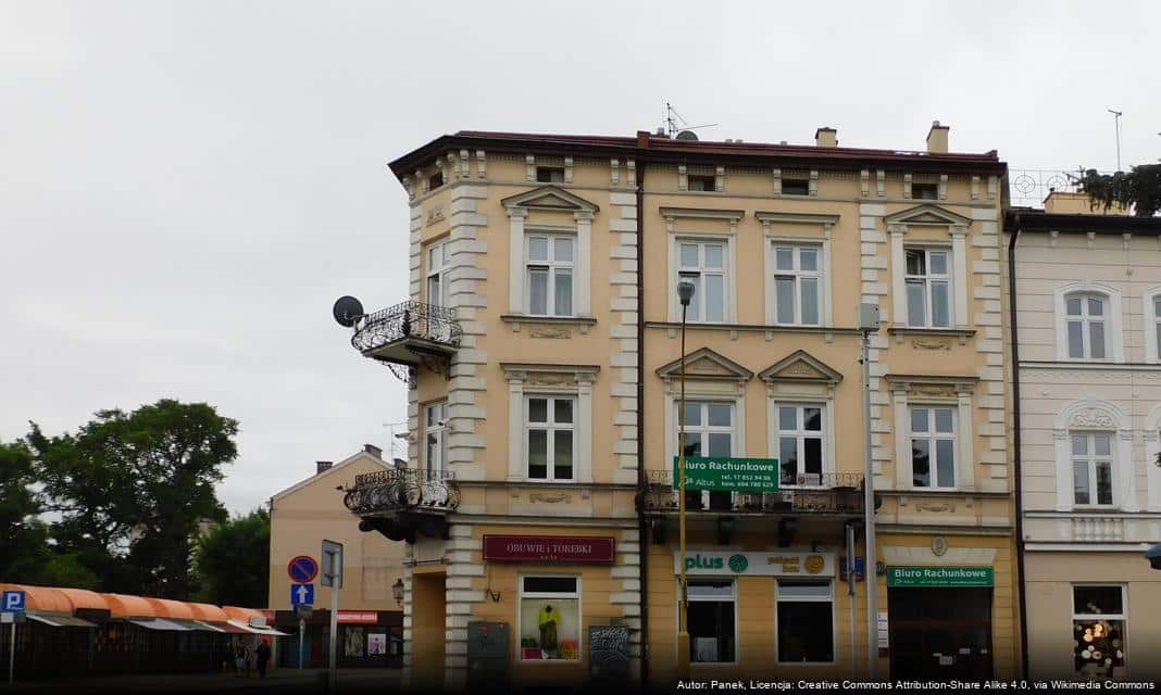 Jak wspomagać lokalne przedsiębiorstwa w Rzeszowie?
