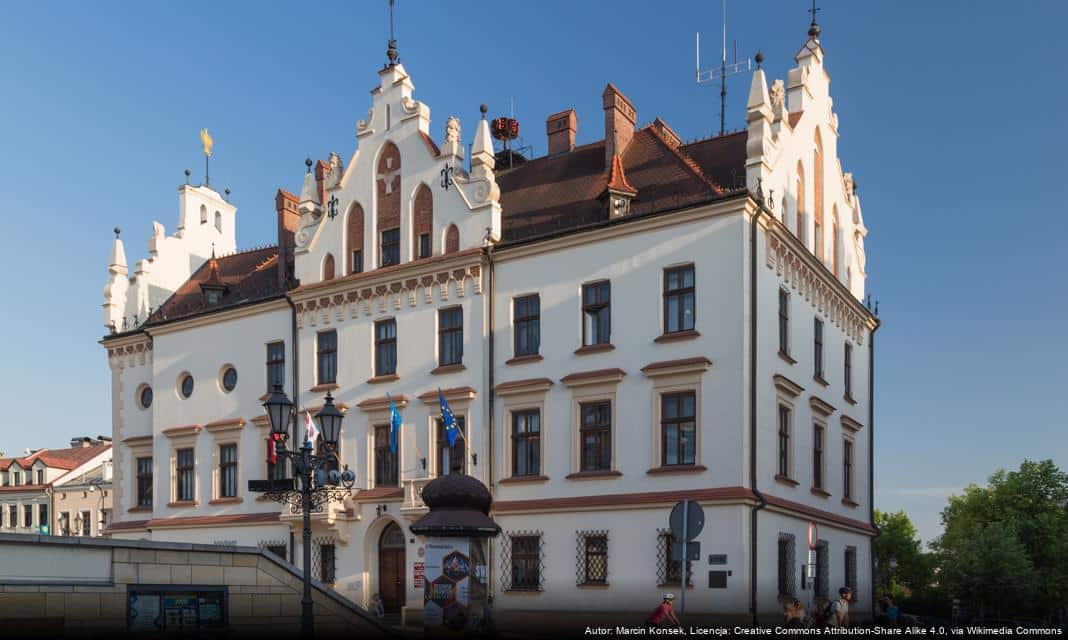 Akademia Młodych Odkrywców i Kalejdoskop Podróżniczy w Rzeszowie – Już za tydzień!